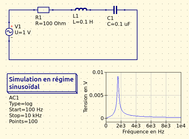 dosage de l'acide méthanoïque