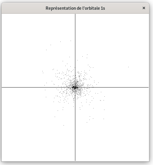 image avec 1000 points