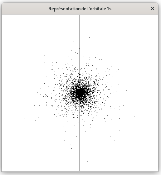 image avec 10 000 points