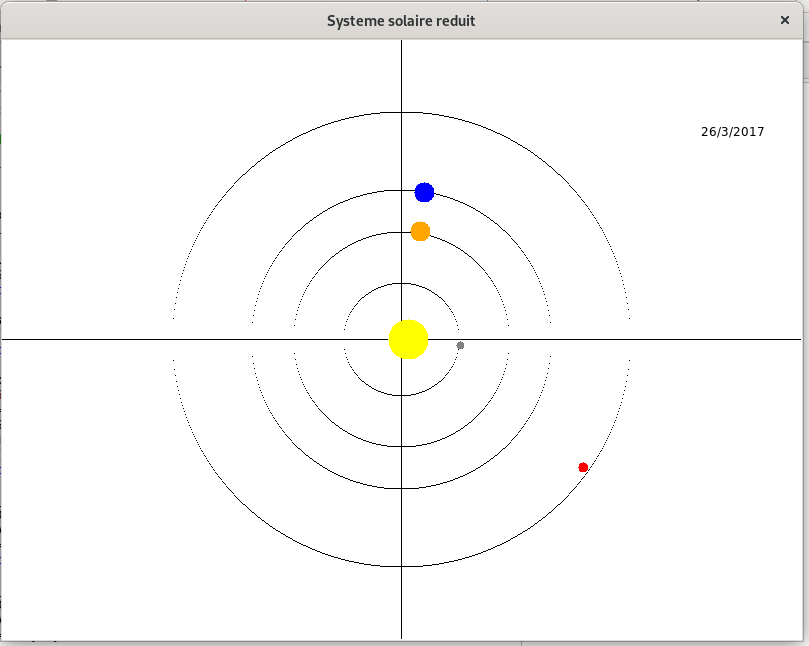 positions le 26 Mars 2017