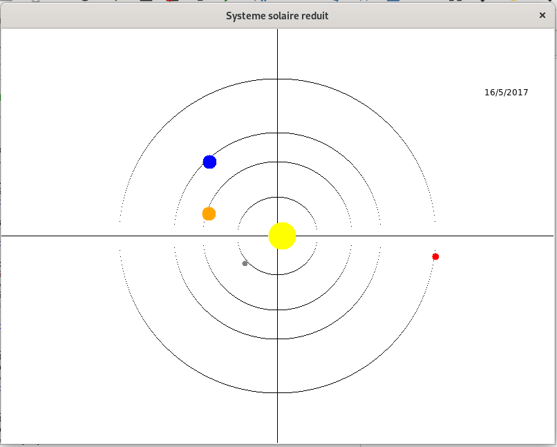 positions le 16 Mai 2017